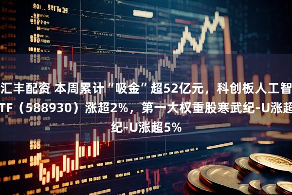 汇丰配资 本周累计“吸金”超52亿元，科创板人工智能ETF（588930）涨超2%，第一大权重股寒武纪-U涨超5%